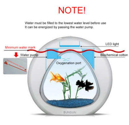 Creative Mini Table Fish Tank decoration description